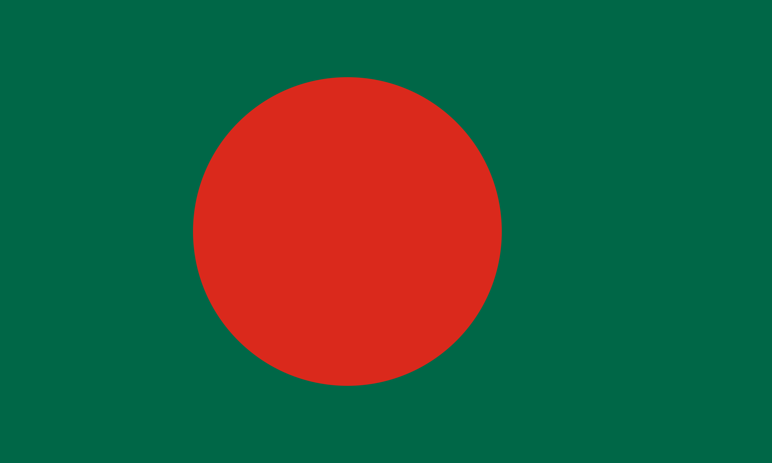 Bangladesh: The Contemporary Political Situation (2024–2025)